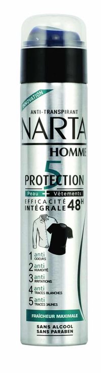 Protection_5Men