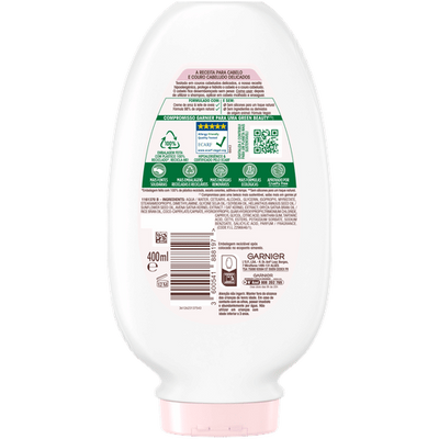 ACO-Avena