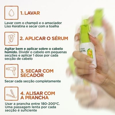 Serum Liso y Listo