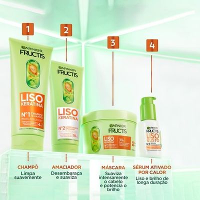 Serum Liso y Listo