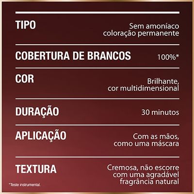 Tonalidade 6.52 Louro Escuro Groselha