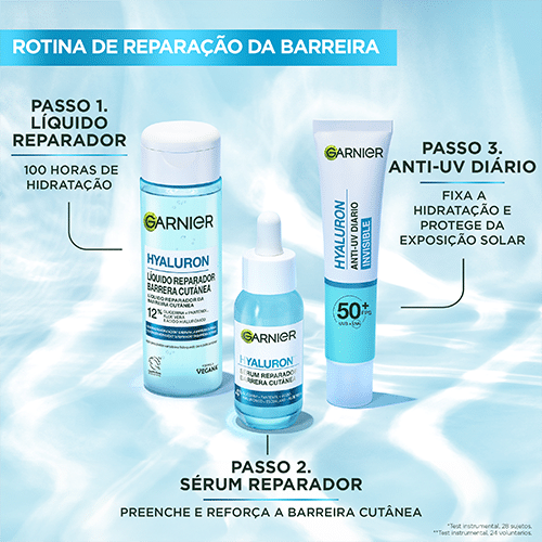Garnier Hyaluron Fluido Anti-UV Diario Invisível