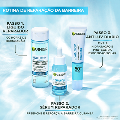 Garnier Hyaluron Fluido Anti-UV Diario Invisível