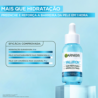 Hyaluron sérum reparador