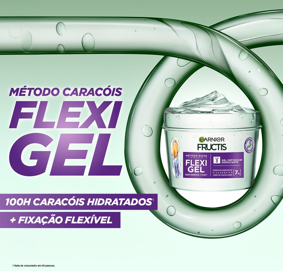 Método Rizos